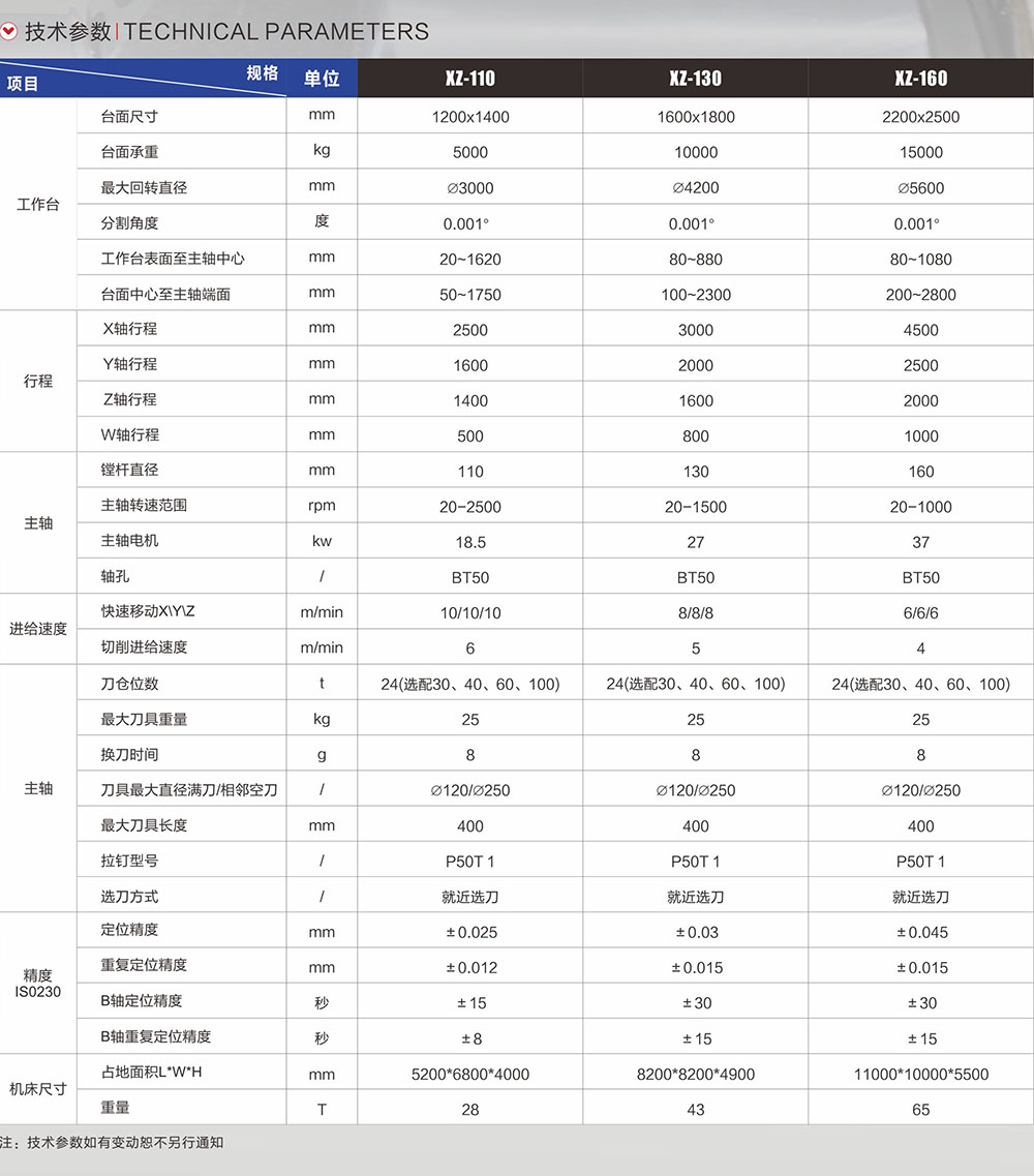 072715111047_0新浙数控-6.14_9.jpg